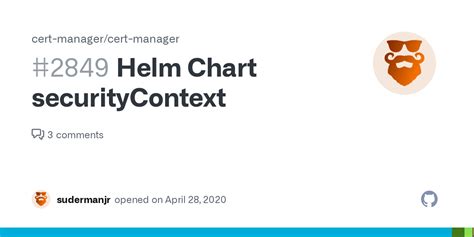 Cert-manager Helm Chart