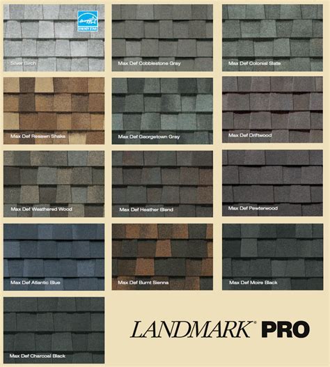 Certainteed Landmark Shingles Color Chart
