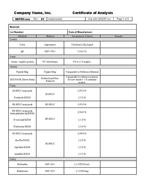 Certificate of Analysis: A Comprehensive Guide for Businesses in Singapore