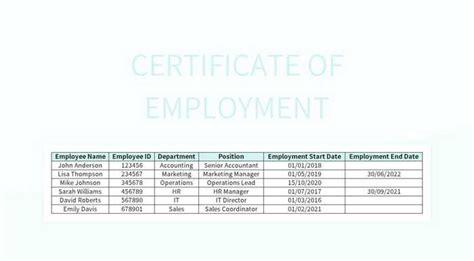 Certificate of Employment in Singapore: A Comprehensive Guide