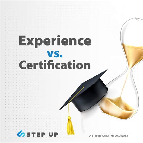 Certifications and Experience: