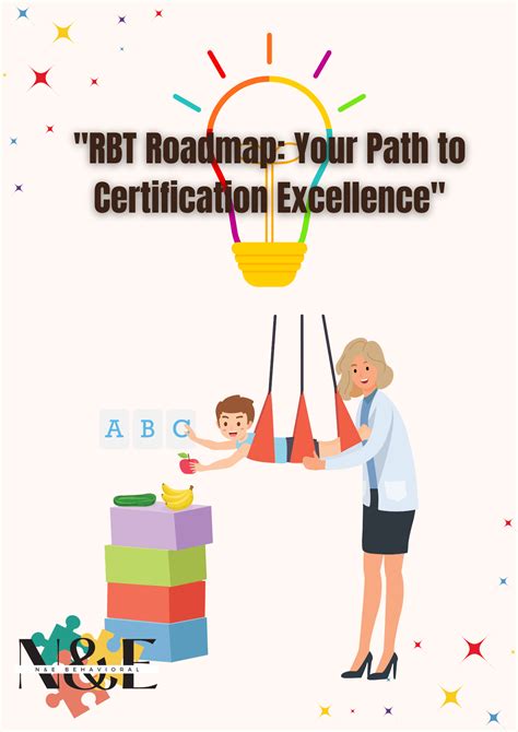 Certified Excellence: Your Pathway to Driving Mastery