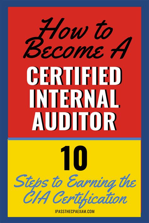 Certified Internal Auditor (CIA) Certification: The Ultimate Guide