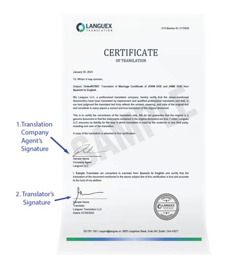 Certified Translation Certificates: A Cornerstone of Language Accuracy