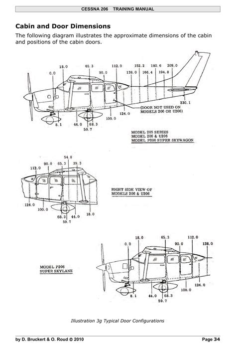 Cessna 206 Maintenance Manual Ebook PDF