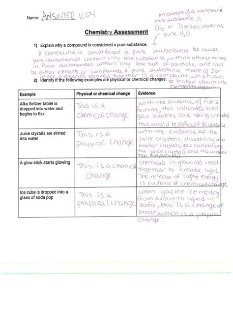 Ch 17 Assessment Answer Key Pearson Chemistry PDF