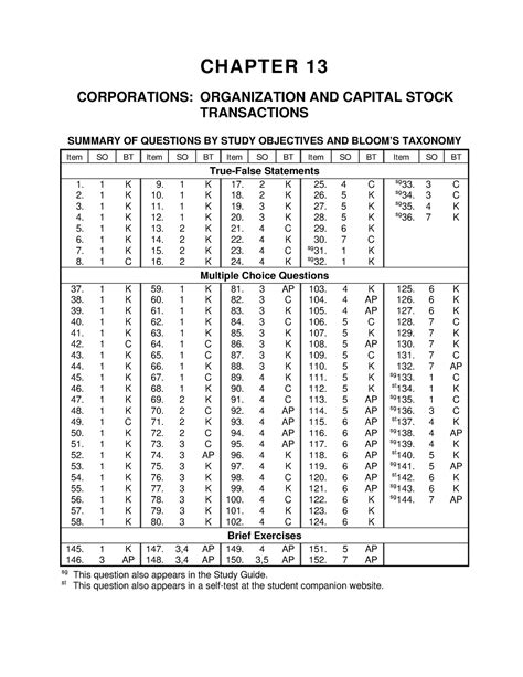 Ch13 Weygant Managerial Accounting Solution Epub