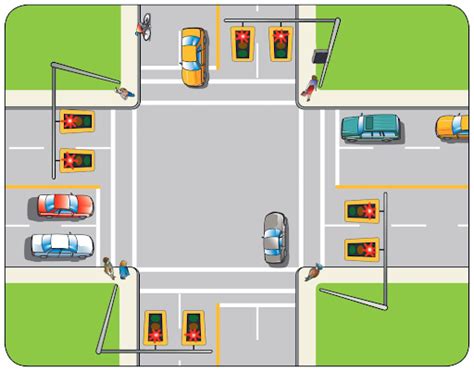 Chain Bar Roundabout: A Comprehensive Guide to Navigating Intersections Safely