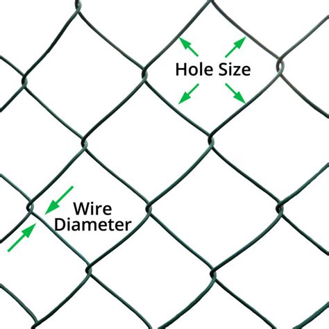 Chain Link Fence Sizes Chart
