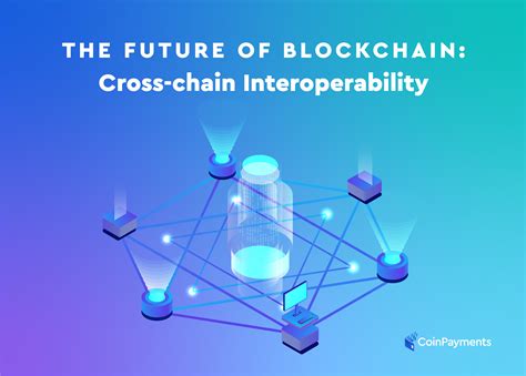 Chainlink Airdrop: The Future of Blockchain Interoperability