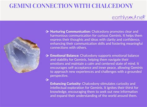 Chalcedony: Nurturing Vitality and Emotional Well-being