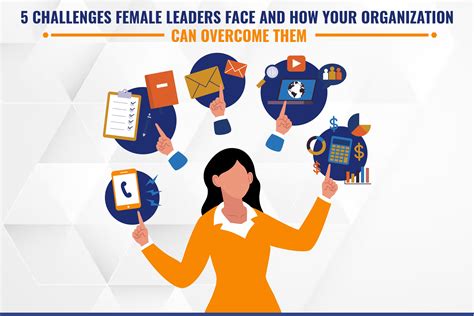 Challenges Faced by Women in Leadership