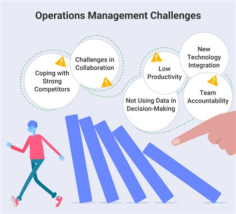 Challenges in the Management of New Technologies Kindle Editon