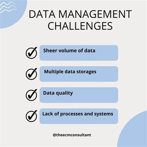 Challenges with Traditional Data Management