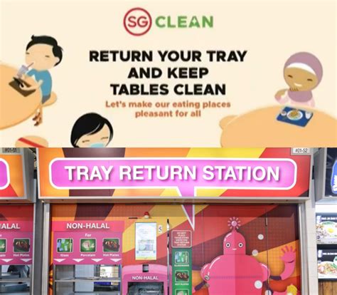 Championing Cleanliness and Sustainability: Return Trays in Singapore