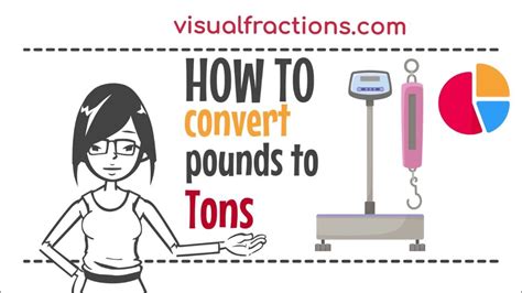 Change Pounds to Tons: A Comprehensive Guide