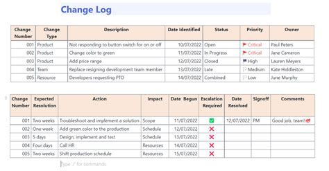 Changelog Example: Elevate Your Software Development Process