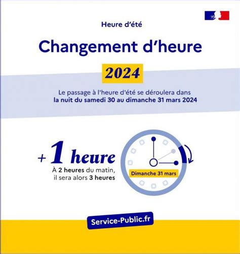 Changement d'heure 2024 : Vivez en pleine santé pendant la transition horaire