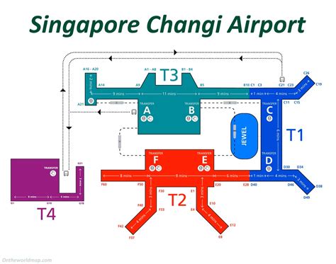 Changi Airport Directory: Your Ultimate Guide to Singapore's Aviation Hub