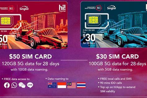 Changi Airport SIM Card: Your Gateway to Connectivity in Singapore