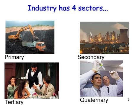 Changing Fortunes Industrial Sectors and Workers Earnings Epub