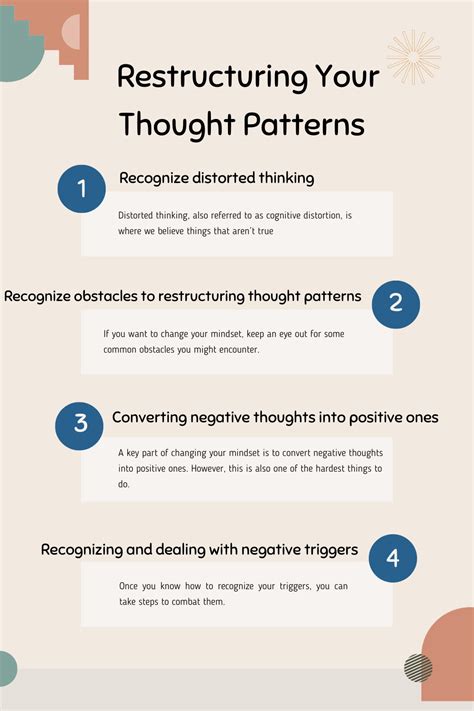 Changing Patterns of Thought PDF