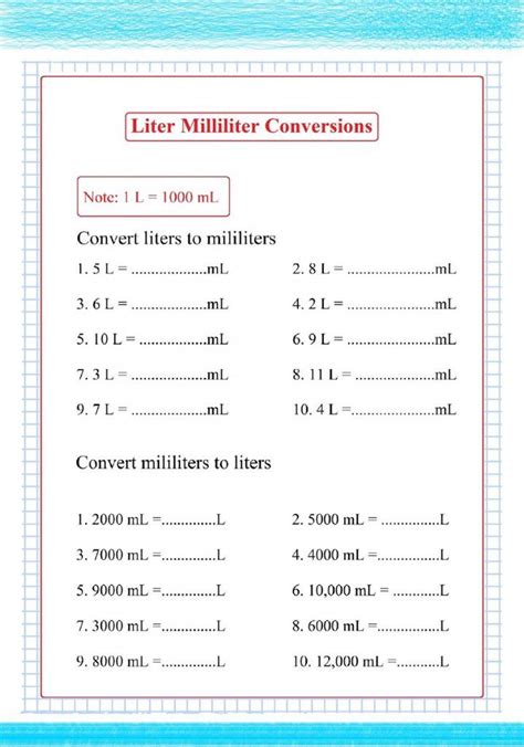 Changing the Conversation: From Mililiters to Liters