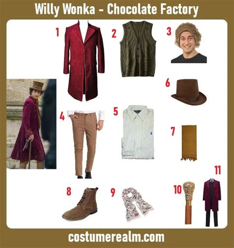 Channel Your Inner Willy Wonka: A Comprehensive Guide to the Enchanting Costume