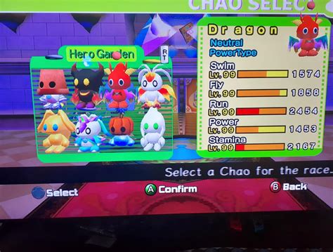 Chaos Chao: The Numbers That Define the Infamous Video Game