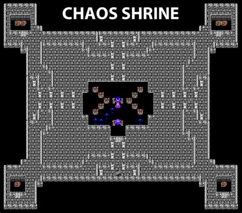 Chaos Shrine FF1: An Ultimate Guide for Beginners