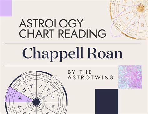 Chappell Roan Astro Chart