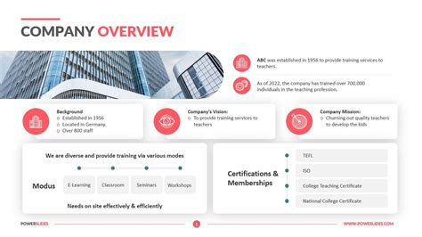 Chapter 1: Company Overview and Financial Performance