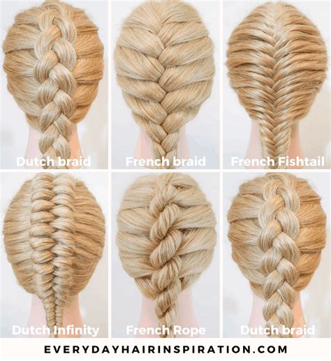 Chapter 1: Defining Dutch Braids and French Braids