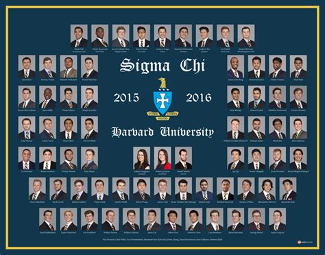 Chapter 1: Establishing Your Fraternity