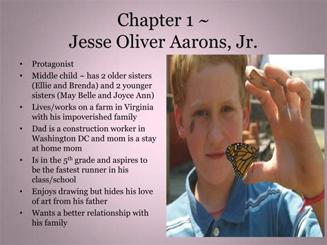 Chapter 1: The Arrival of Jess Aarons