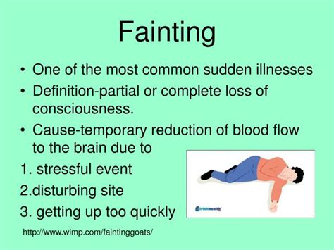 Chapter 1: The Basics of Fainting