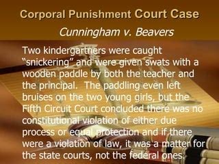 Chapter 1: The Case for Corporal Punishment