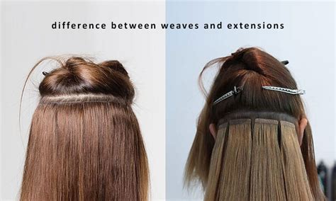 Chapter 1: Understanding Sew-In Weaves