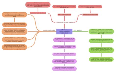 Chapter 1: Understanding the Basics of Harem Studio 10