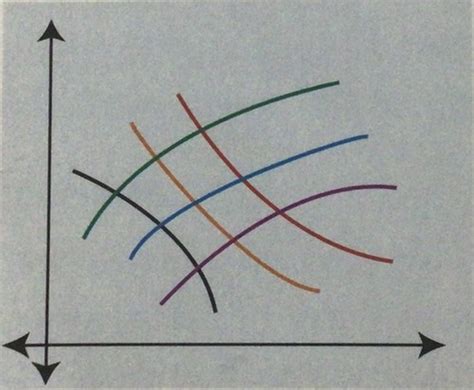 Chapter 1: Understanding the Challenge