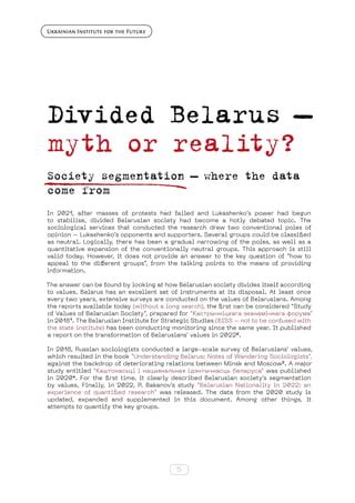 Chapter 1: Understanding the Power of Belarus.Studio