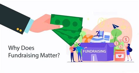 Chapter 1: Why Fundraising Matters