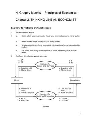 Chapter 1 Mankiw Solutions Doc