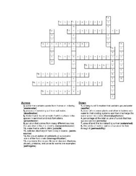 Chapter 11 Water Environmental Science Answer Key Doc