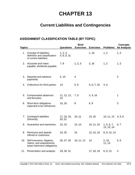 Chapter 13 Intermediate Accounting Solutions Spicel Ifrs Edition Reader