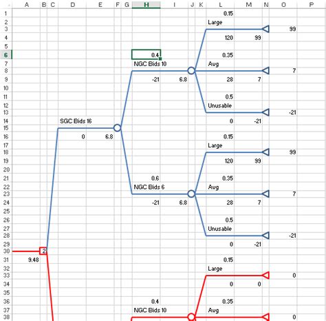 Chapter 14 Solutions Spreadsheet Modeling Decision Analysis Kindle Editon