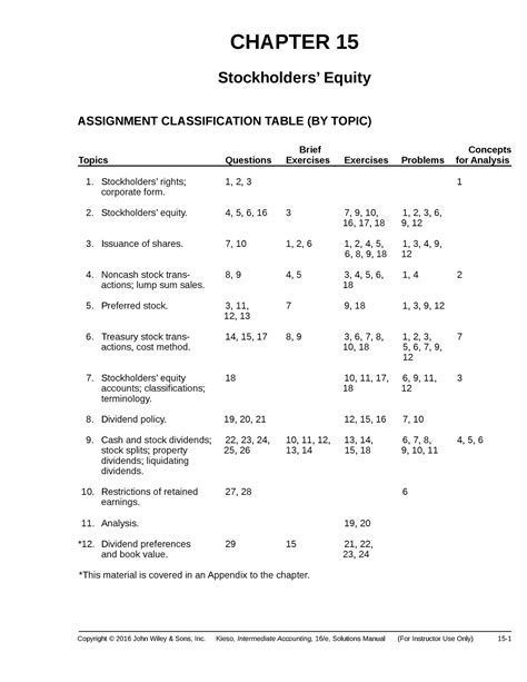 Chapter 15 Solutions Intermediate Accounting Epub