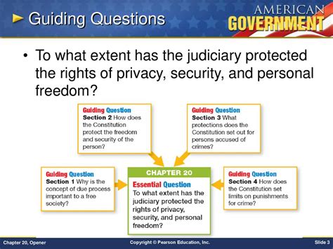 Chapter 20 Civil Liberties Protecting Individual Rights Answer Key Doc