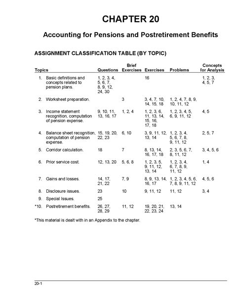 Chapter 20 Solutions Intermediate Accounting Reader