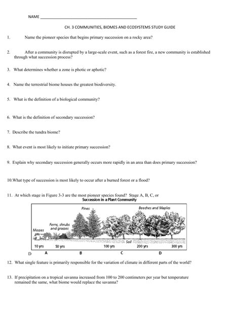 Chapter 4 Ecosystems Communities Guided Reading Answer Key Reader